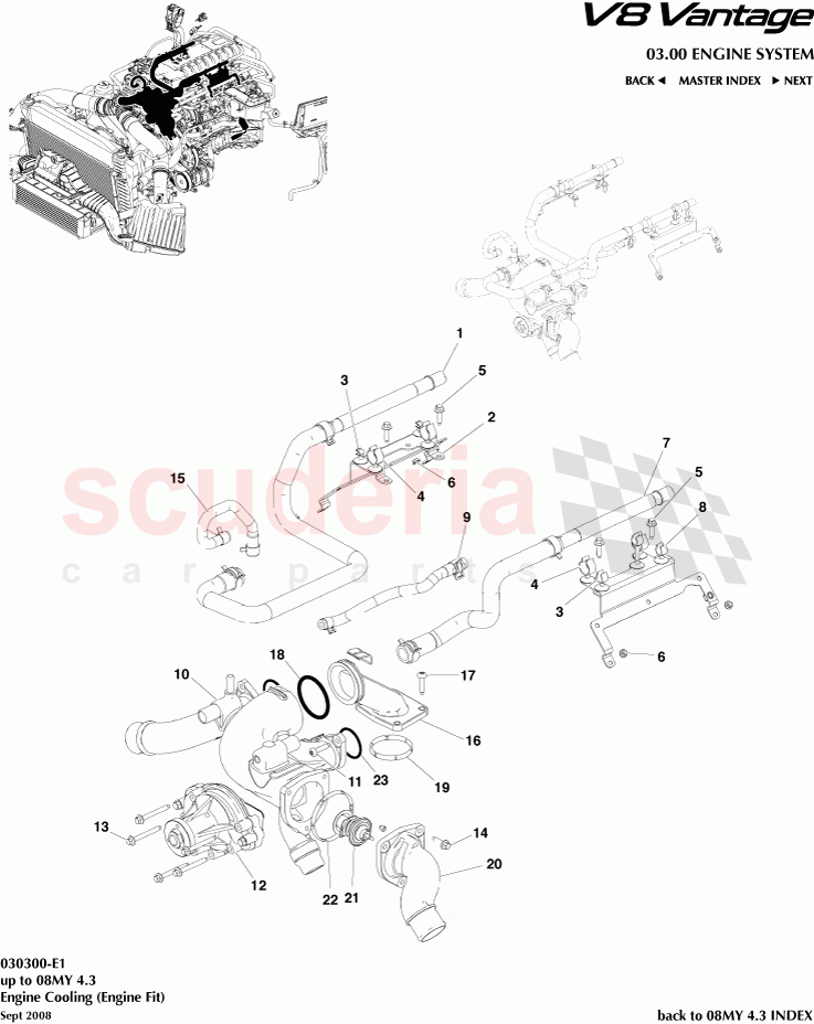 Engine Cooling (Engine Fit) of Aston Martin Aston Martin V8 Vantage (upto 2016)