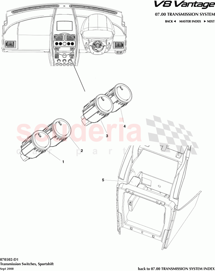 Transmission Switches, Sportshift of Aston Martin Aston Martin V8 Vantage (upto 2016)