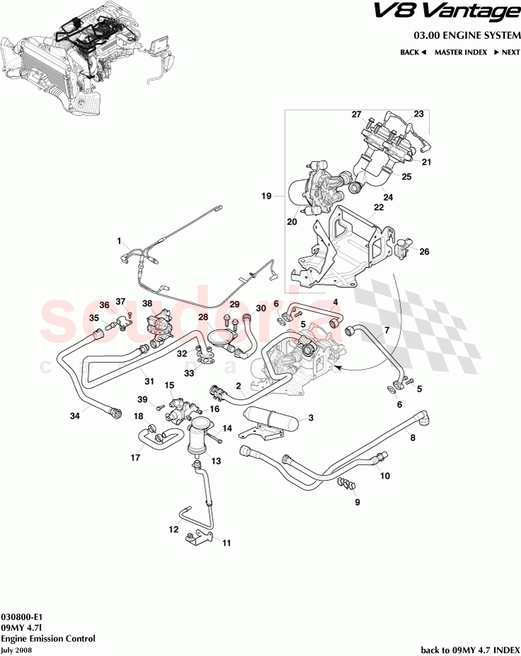 Engine Emission Control of Aston Martin Aston Martin V8 Vantage (upto 2016)