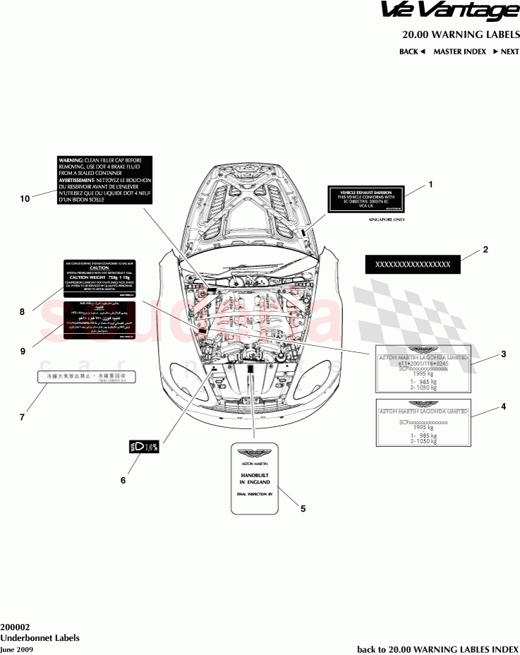Underbonnet Labels of Aston Martin Aston Martin V12 Vantage (upto 2016)