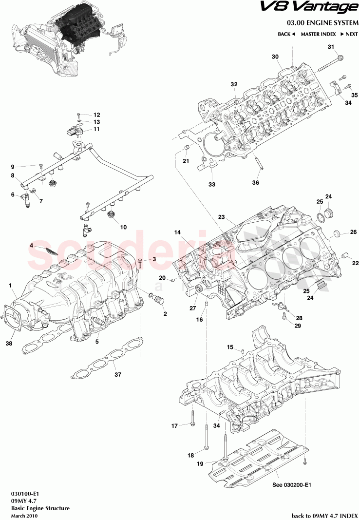 Basic Engine Structure of Aston Martin Aston Martin V8 Vantage (upto 2016)