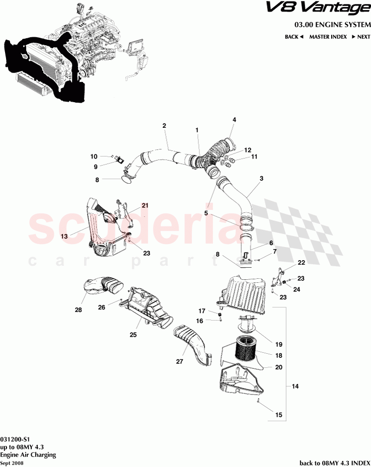 Engine Air Charging of Aston Martin Aston Martin V8 Vantage (upto 2016)