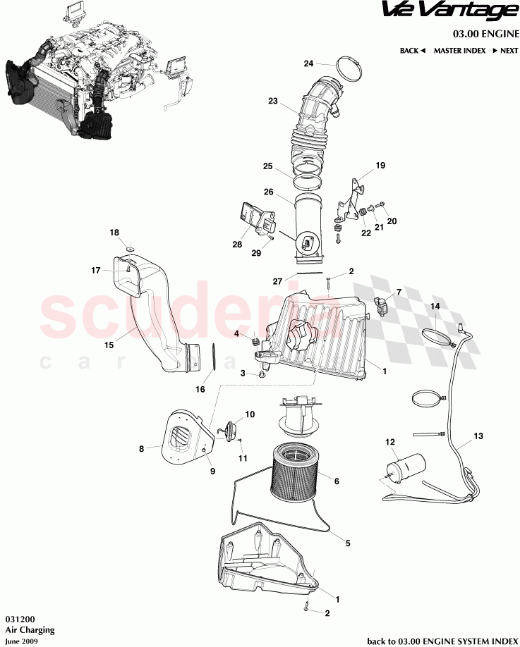 Air Charging of Aston Martin Aston Martin V12 Vantage (upto 2016)