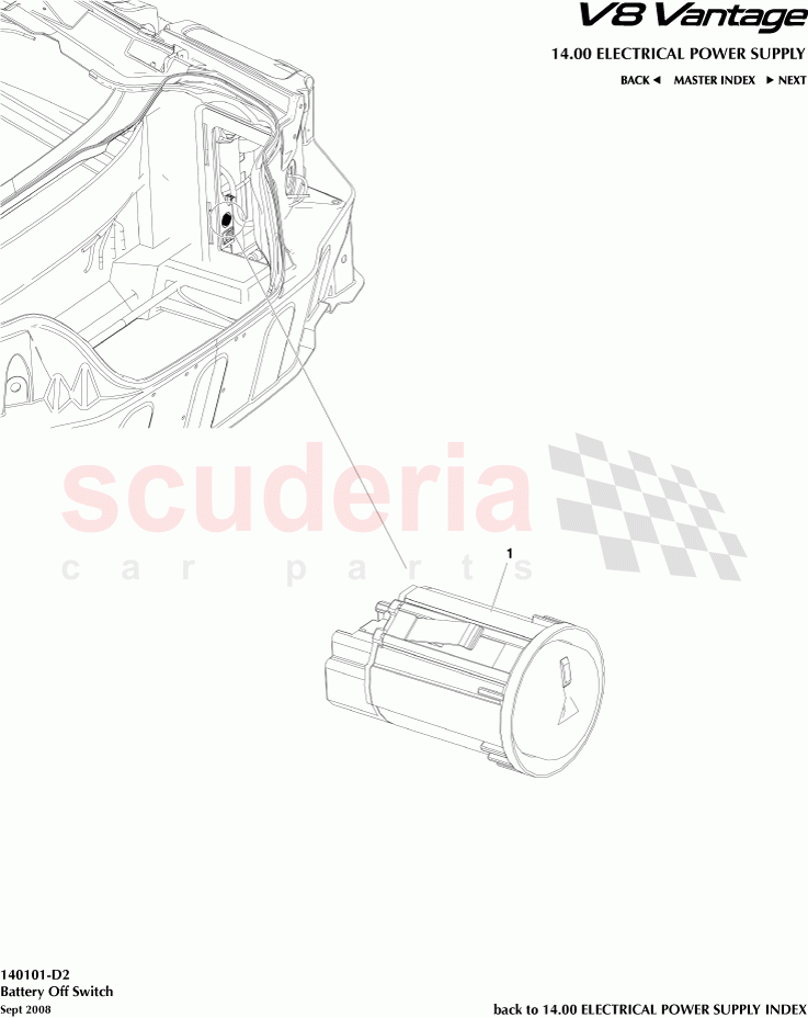 Battery Off Switch of Aston Martin Aston Martin V8 Vantage (upto 2016)