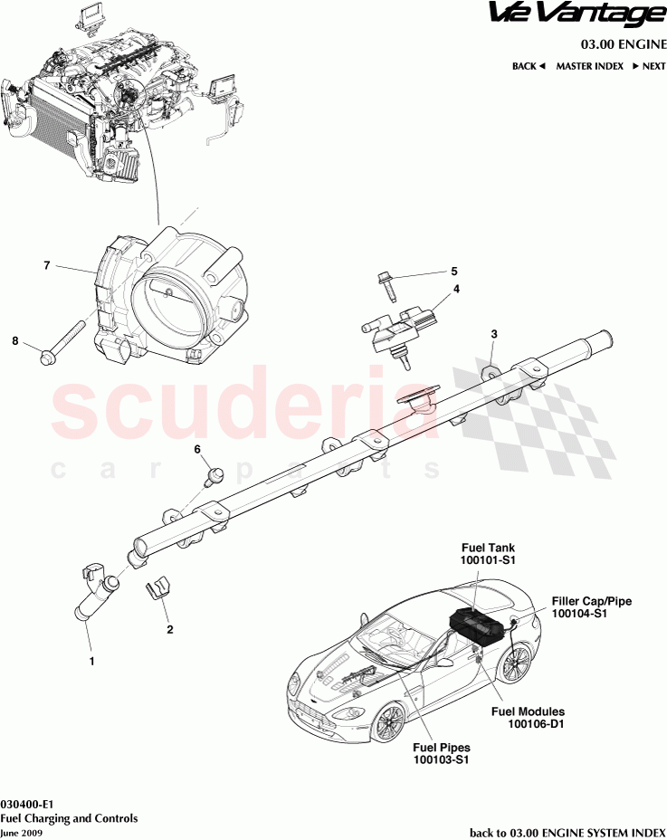 Fuel Charging and Controls of Aston Martin Aston Martin V12 Vantage (upto 2016)