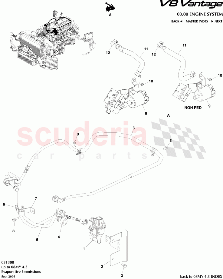 Evaporative Emmissions of Aston Martin Aston Martin V8 Vantage (upto 2016)