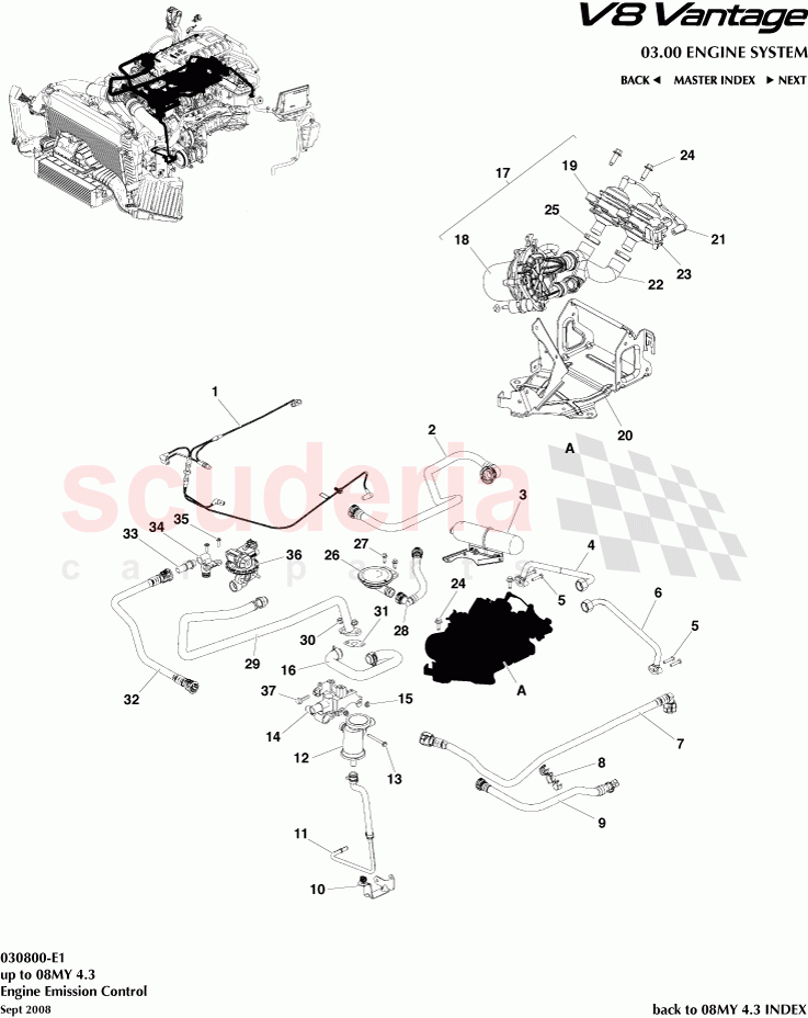 Engine Emission Control of Aston Martin Aston Martin V8 Vantage (upto 2016)