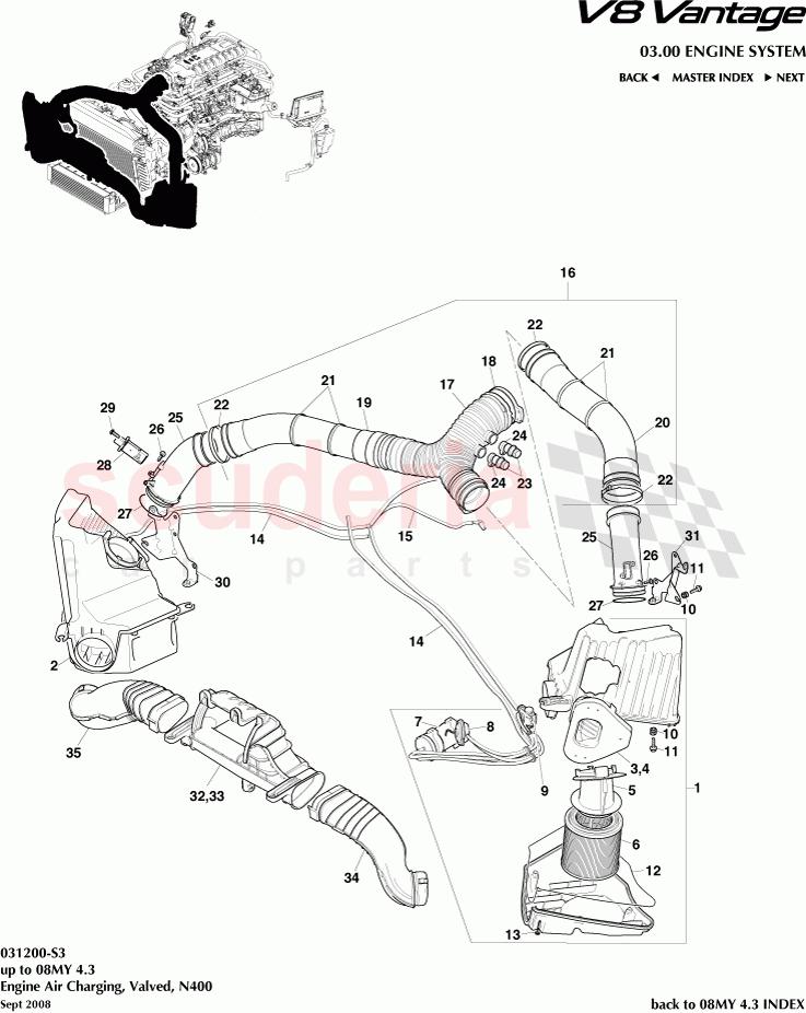 Engine Air Charging, Valved, N400 of Aston Martin Aston Martin V8 Vantage (upto 2016)