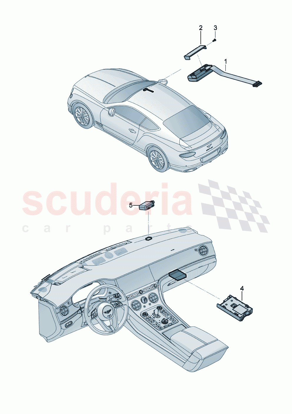 Electric parts for road toll system of Bentley Bentley New Continental GT (2019-2024)