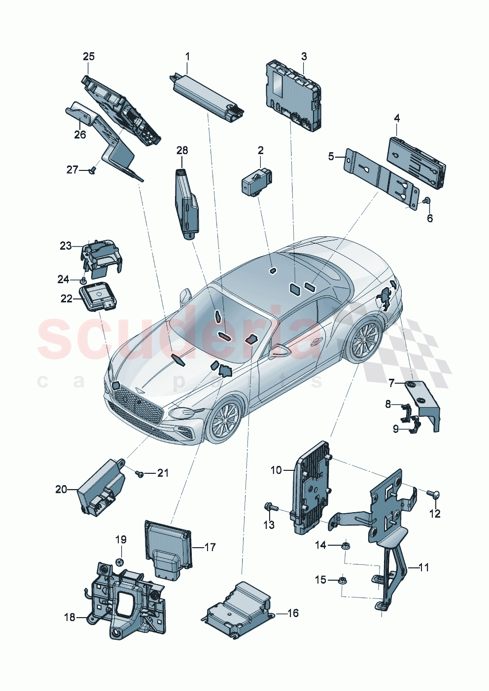 Control systems for comfort systems and safety of Bentley Bentley New Continental Convertible (2025-2026)