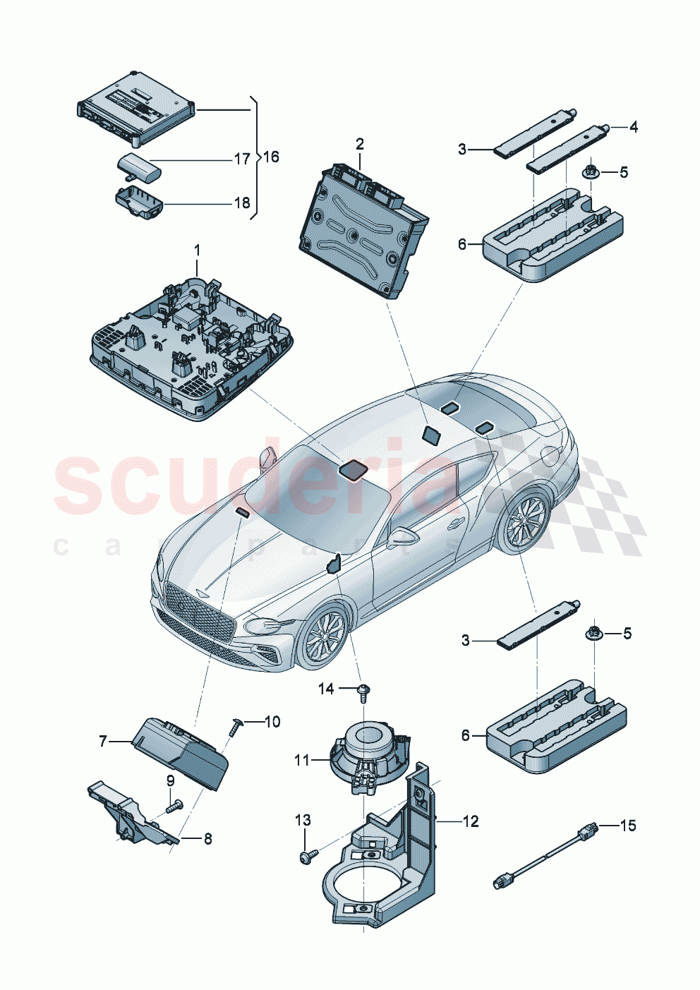 Control unit for emerg. call module and communications unit of Bentley Bentley New Continental GT (2025-2026)