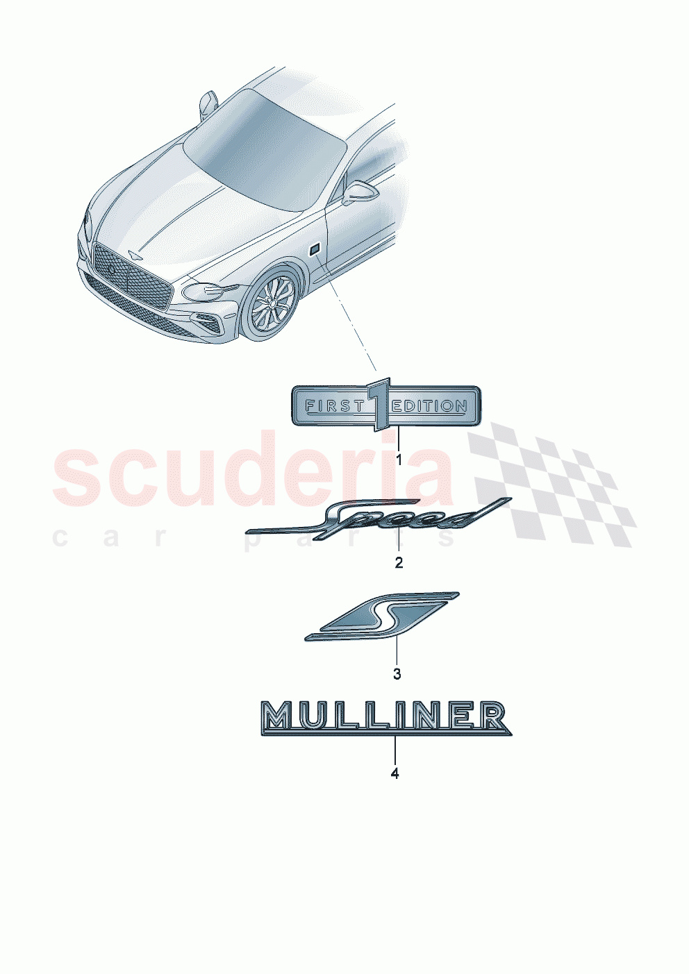 Badges of Bentley Bentley New Continental GT (2025-2026)