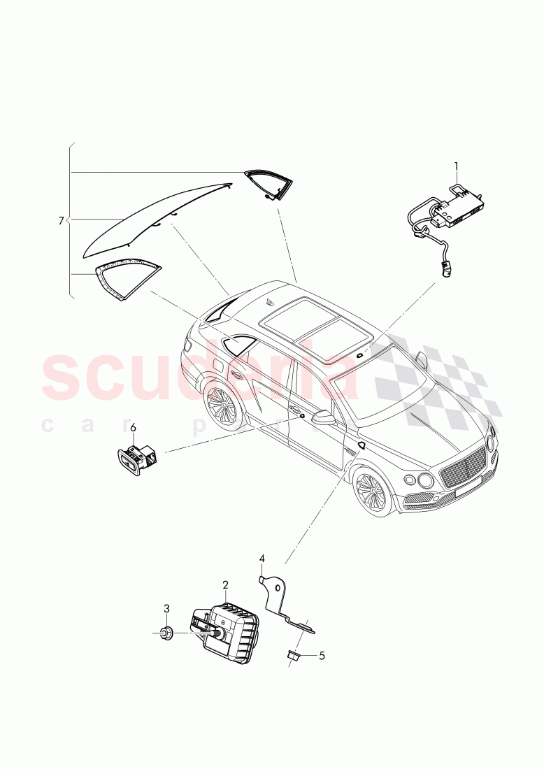 anti-theft alarm system of Bentley Bentley Bentayga (2015-2020)