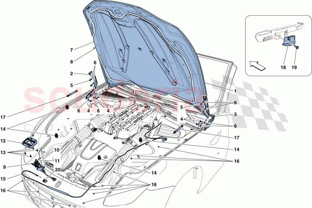 FRONT LID AND OPENING MECHANISM of Ferrari Ferrari FF