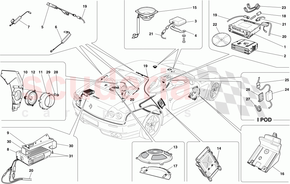 AUDIO - GPS SYSTEM of Ferrari Ferrari 612 Sessanta