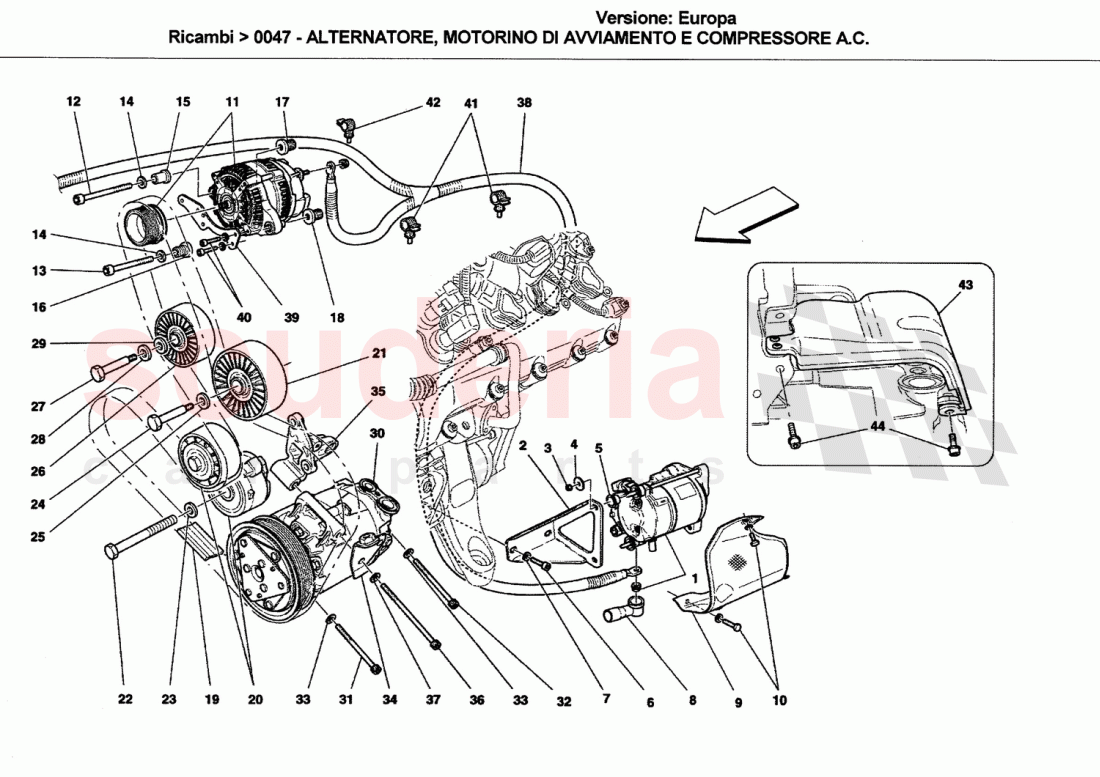 ALTERNATOR STARTING MOTOR AND A.C. COMPRESSOR of Ferrari Ferrari California (2008-2011)