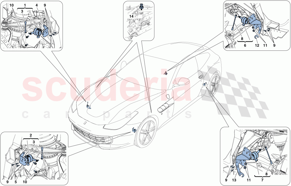 ELECTRONIC MANAGEMENT (SUSPENSION) of Ferrari Ferrari GTC4Lusso T