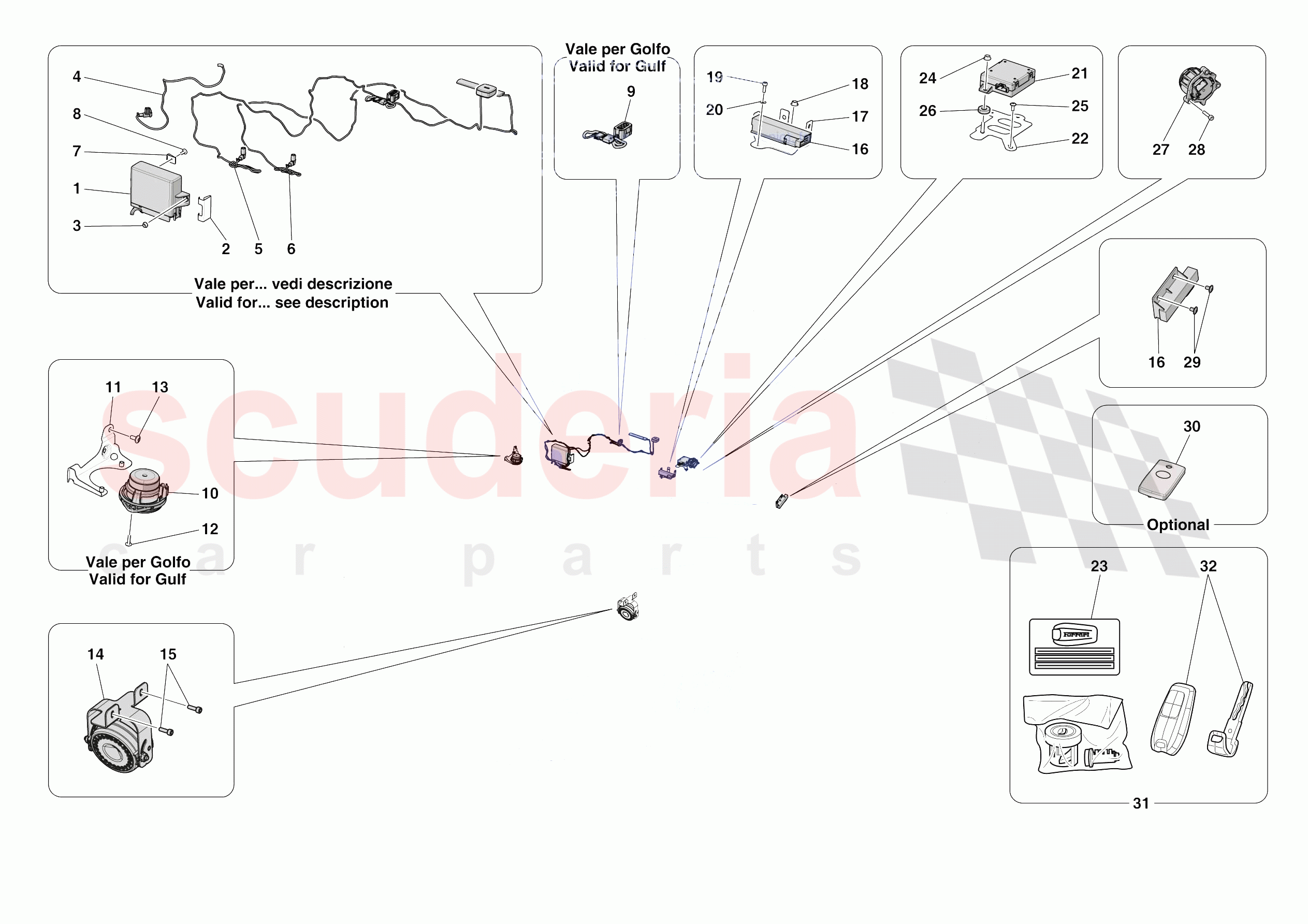 ANTI-THEFT SYSTEM of Ferrari Ferrari 812 Competizione A Europe RH