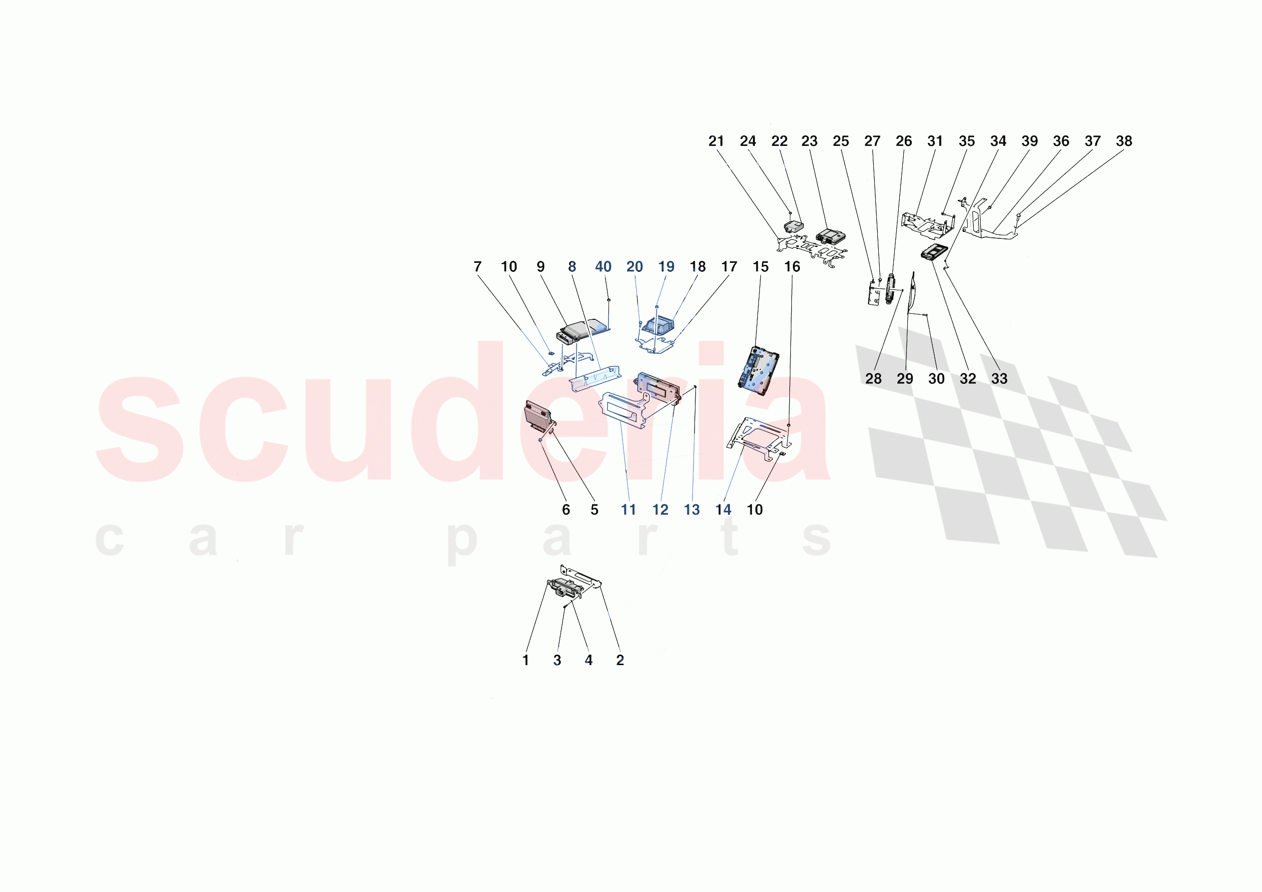 ELECTRICAL SYSTEM CONTROL UNITS of Ferrari Ferrari 812 Competizione Europe