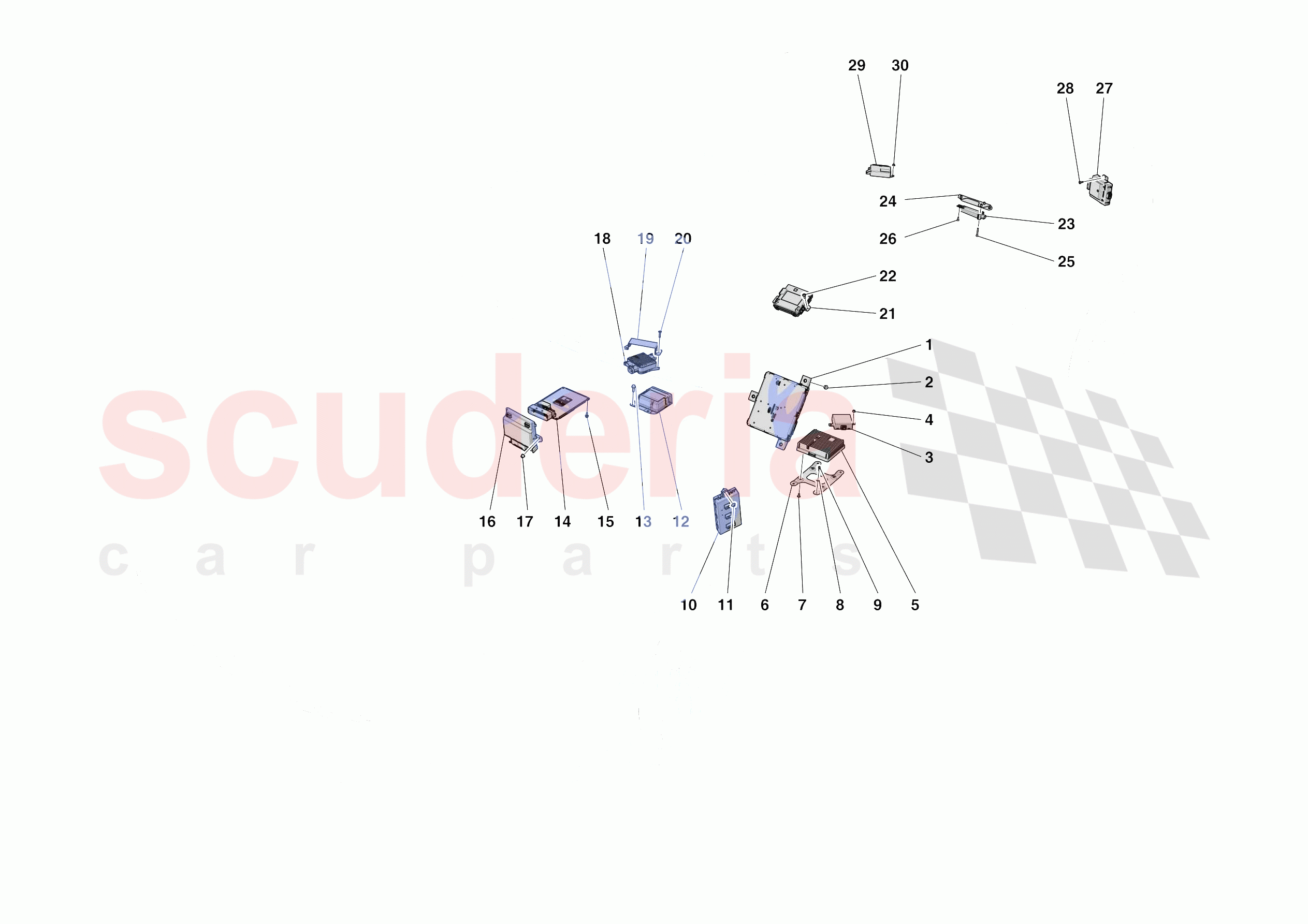 ELECTRICAL SYSTEM CONTROL UNITS of Ferrari Ferrari Roma Europe RH