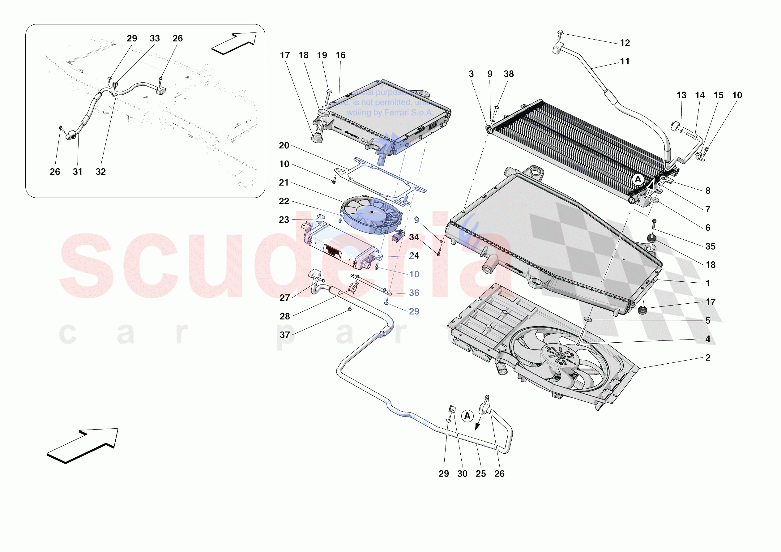 ENGINE COOLING SYSTEM RADIATORS of Ferrari Ferrari SF90 Spider USA