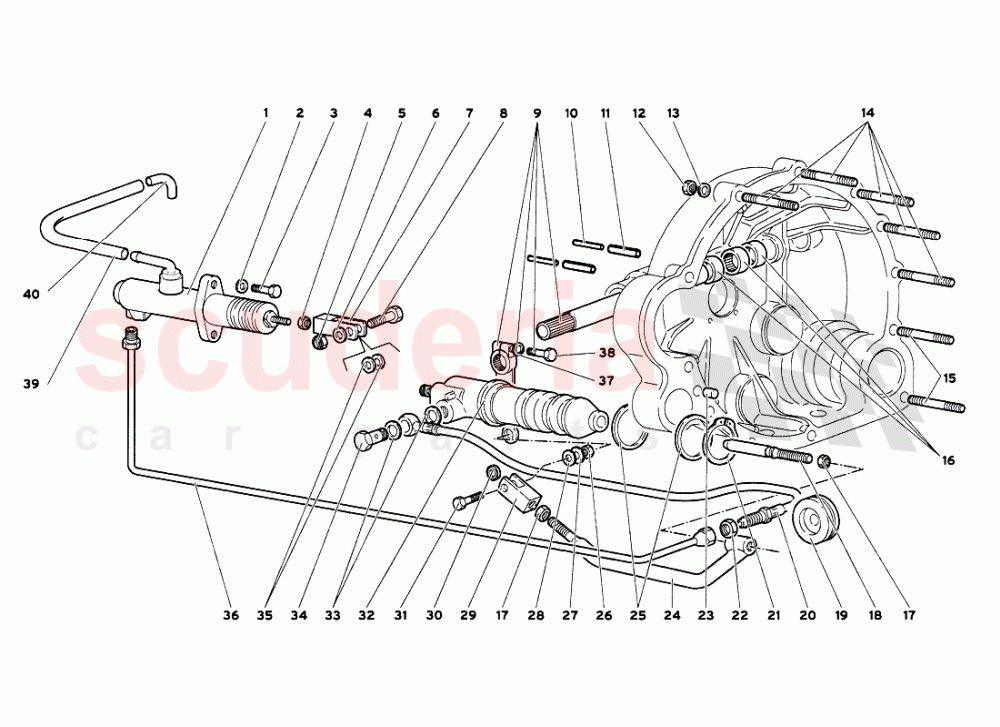 Clutch Controls Levers of Lamborghini Lamborghini Diablo VT 6.0 (2000-2001)