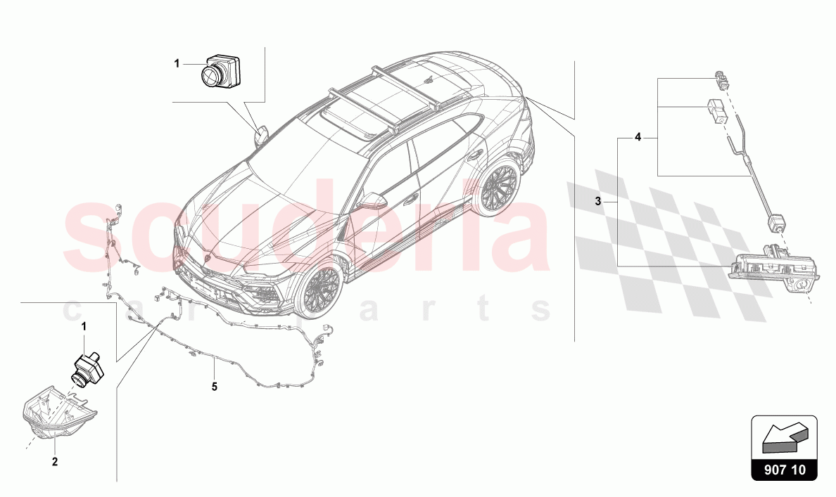 VEHICLE ENVIRONMENT CAMERA of Lamborghini Lamborghini Urus Performante