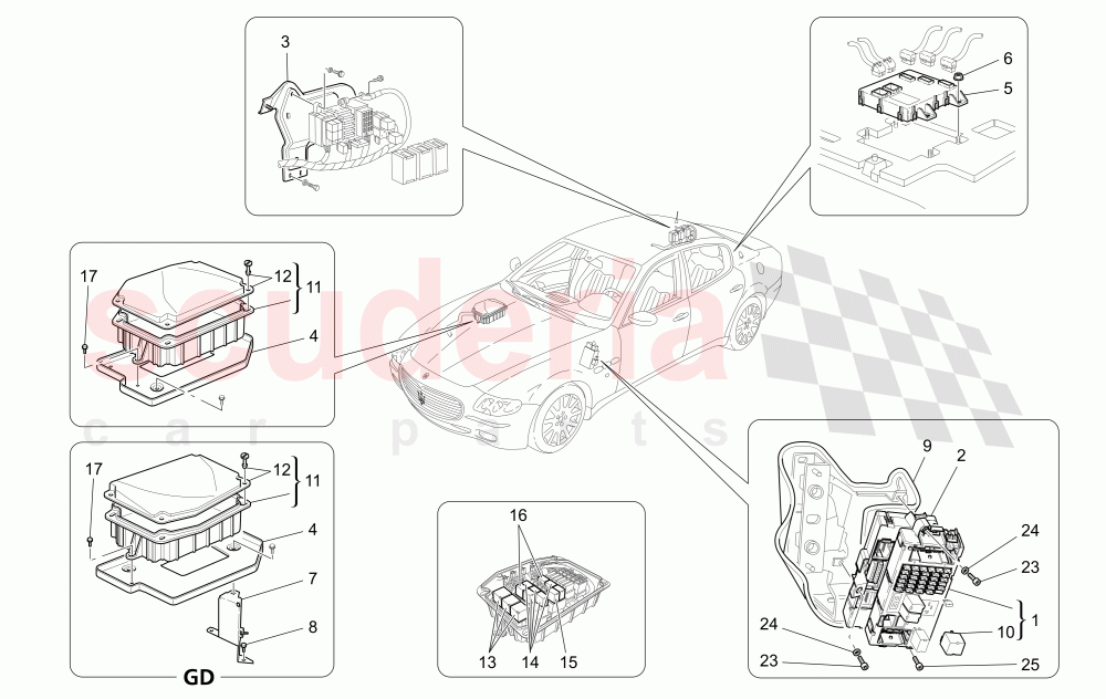 RELAYS, FUSES AND BOXES of Maserati Maserati Quattroporte (2003-2007) DuoSelect