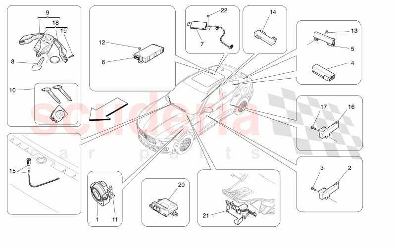 ALARM AND IMMOBILIZER SYSTEM of Maserati Maserati Levante Modena S Automatic 3.0 BT V6 4WD 430HP