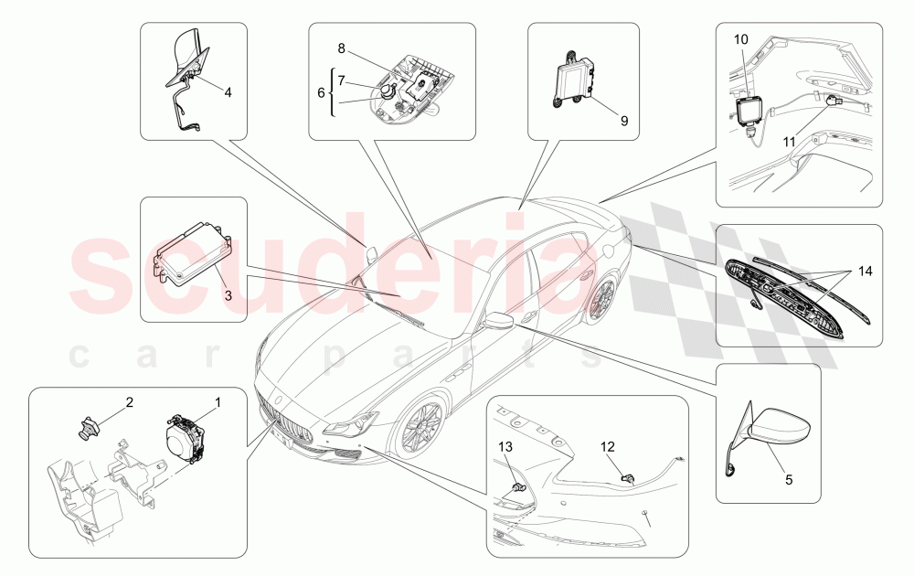 DRIVE ASSISTANCE SYSTEM of Maserati Maserati Quattroporte (2017+) S V6 410bhp