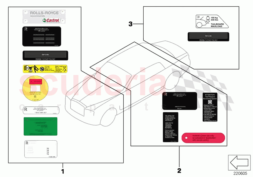 Labels of Rolls Royce Rolls Royce Cullinan RR31(2017-2023)