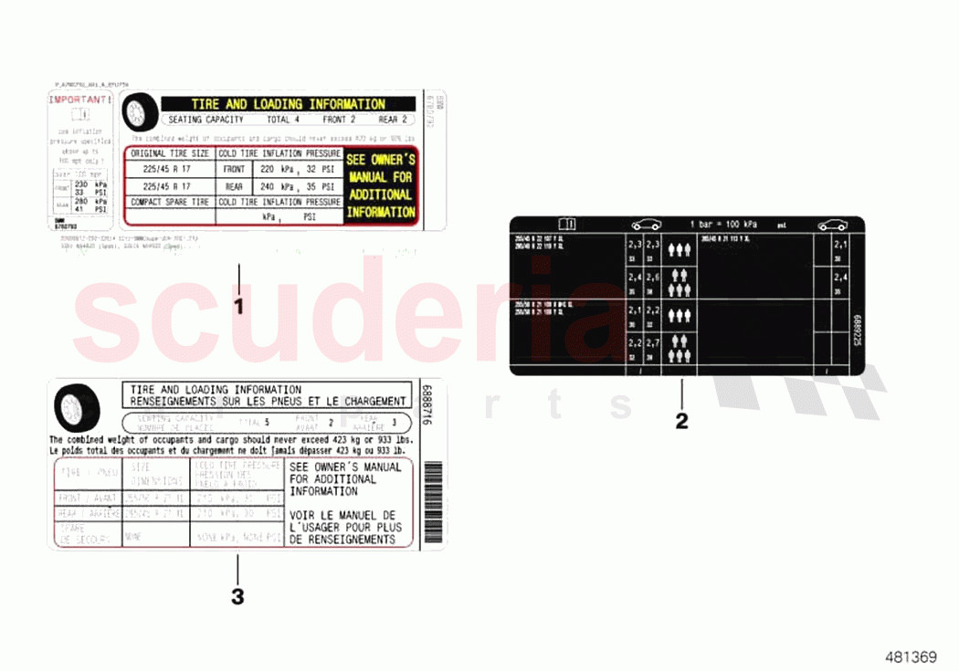 Label tire pressure of Rolls Royce Rolls Royce Phantom Extended RR12(2017-2023)