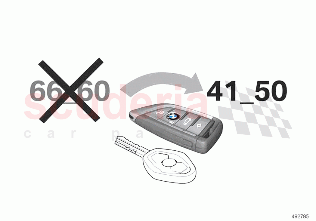 Radio remote control of Rolls Royce Rolls Royce Wraith RR5(2017-2023)