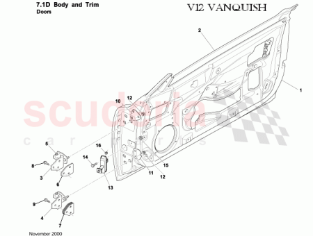 Photo of MUTTER M8 HEX DURLOCK FL GR 12…