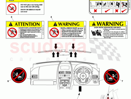 Photo of ETIKETT ALLGEMEINE AIRBAG WARNUNG 2 0…