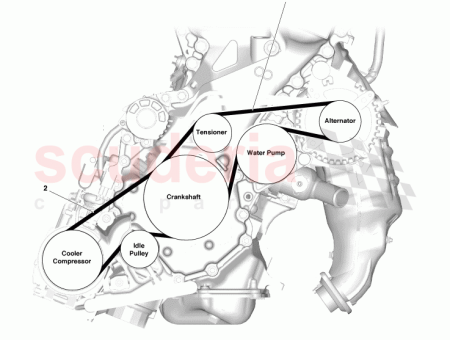 Photo of RIEMEN KEILRIEMEN L FTER UND LICHTMASCHINE AUTO 90916…