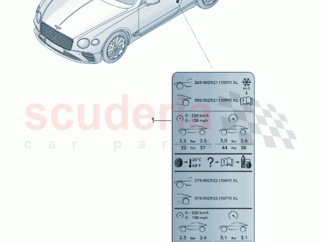 Photo of DATENSCHILD F R REIFENDRUCK…
