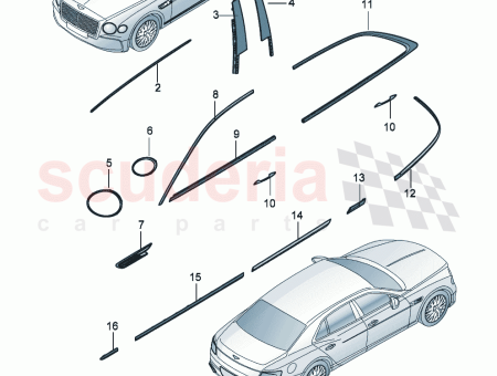 Photo of STYLINGPAKET BLACKLINE…