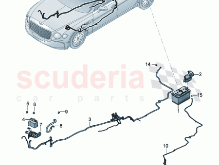 Photo of Wiring set for battery D 13 06 2023…