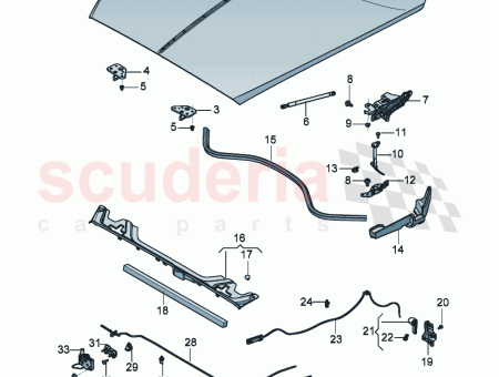 Photo of HAUBENSCHARNIER…