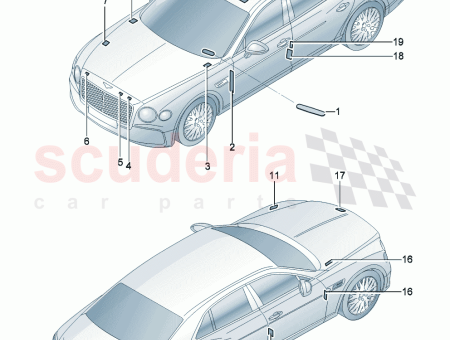 Photo of Type plate Vehicle emissions D MJ 2021 MJ…