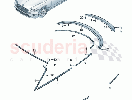 Photo of ZIERLEISTE F R KOTFL GEL…