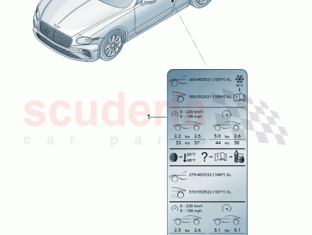 Photo of DATENSCHILD F R REIFENDRUCK…