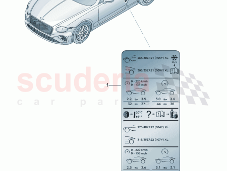 Photo of DATENSCHILD F R REIFENDRUCK…