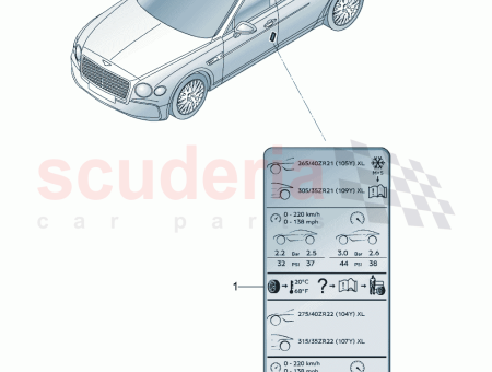 Photo of DATENSCHILD F R REIFENDRUCK…