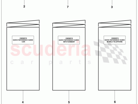 Photo of BESITZERHANDBUCH 3W8 012 003…