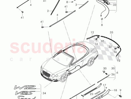 Photo of EDELSTAHL BLENDE 3W7 853 981…