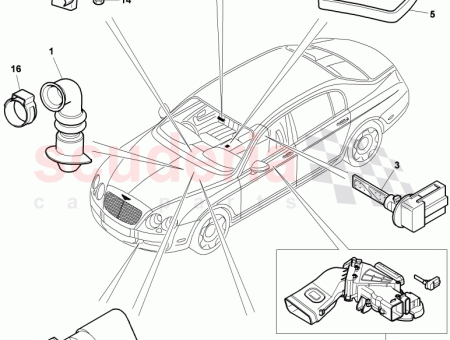 Photo of SONNENSENSOR…