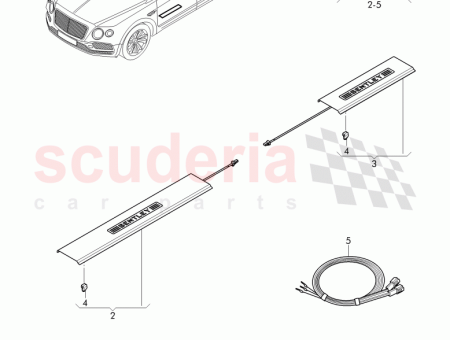 Photo of GURTZEUG…