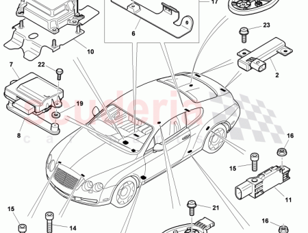 Photo of STEUERGER T F R ZUGANGS UND STARTBERECHTIGUNG KESSY…